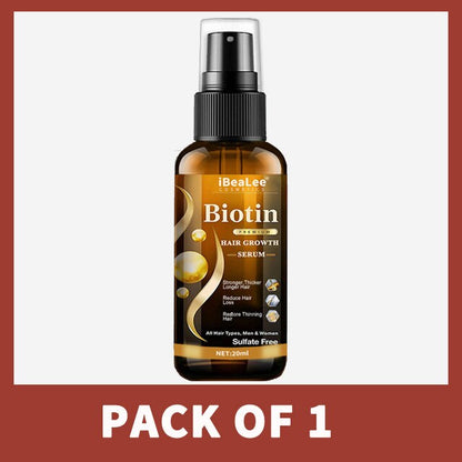 iBeaLee Hair Growth Products Biotin Anti Hair Loss Spray - Charm Trove