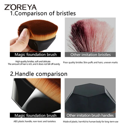 Zoreya Foundation Makeup Brush Flat Top Kabuki Hexagon Face Blush Powder Foundation Brush for Cream or Flawless-Powder Cosmetics