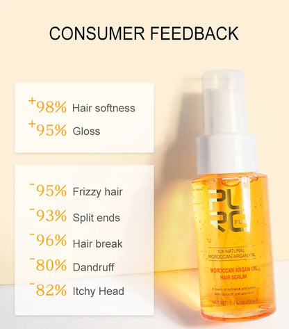 PURC Argan Oil Hair Serum Smoothing Essence Soft Repair Damaged Frizz Anti-Dandruff Scalp Treatment Hair Care Beauty Health 50ml