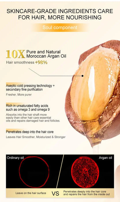 PURC Argan Oil Hair Serum Smoothing Essence Soft Repair Damaged Frizz Anti-Dandruff Scalp Treatment Hair Care Beauty Health 50ml