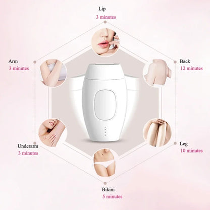 IPL Laser Epilator Women Electric Laser Hair Removal Pulsed Light Photoepilator Machine Hair Remover Permanent For Facial Body