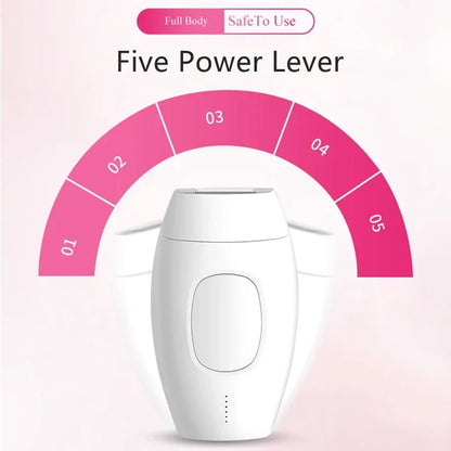 IPL Laser Epilator Women Electric Laser Hair Removal Pulsed Light Photoepilator Machine Hair Remover Permanent For Facial Body