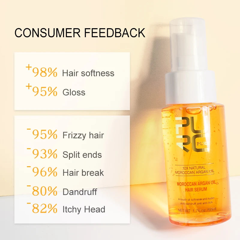 PURC Morocco Argan Oil Nourishing Hair Serum Smoothing Repair Damaged Improve Split Hair Scalp Treatment Hair Care Products