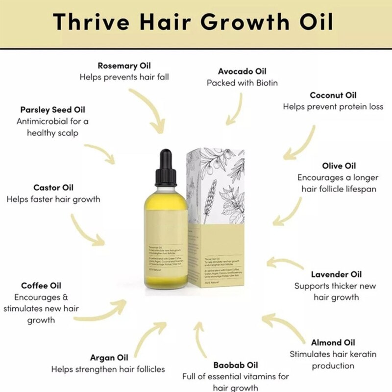 Rosemary Fast Growth Hair Oil