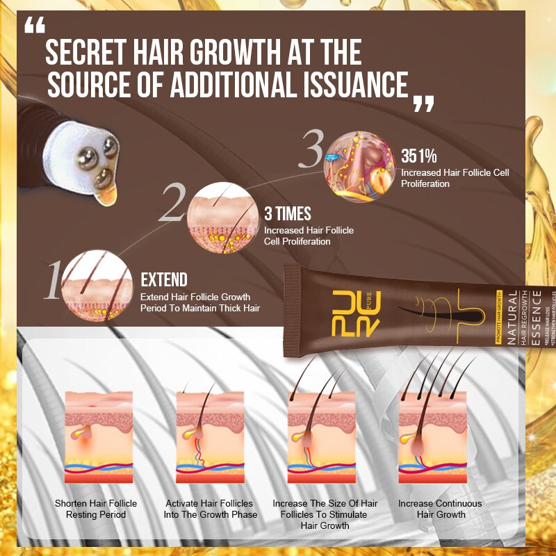 Promote Healthy Hair Growth with PURC 8PCS Hair Growth Products - Charm Trove