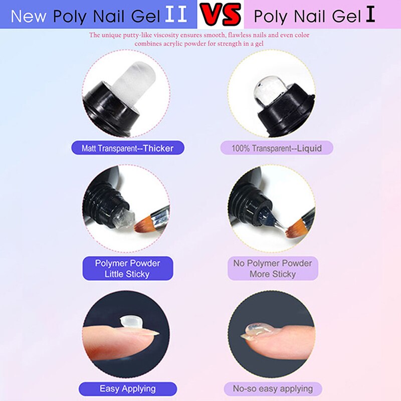 OXXI 30ml Acryl Gel Semi-permanent Poly Nail Gel - Charm Trove