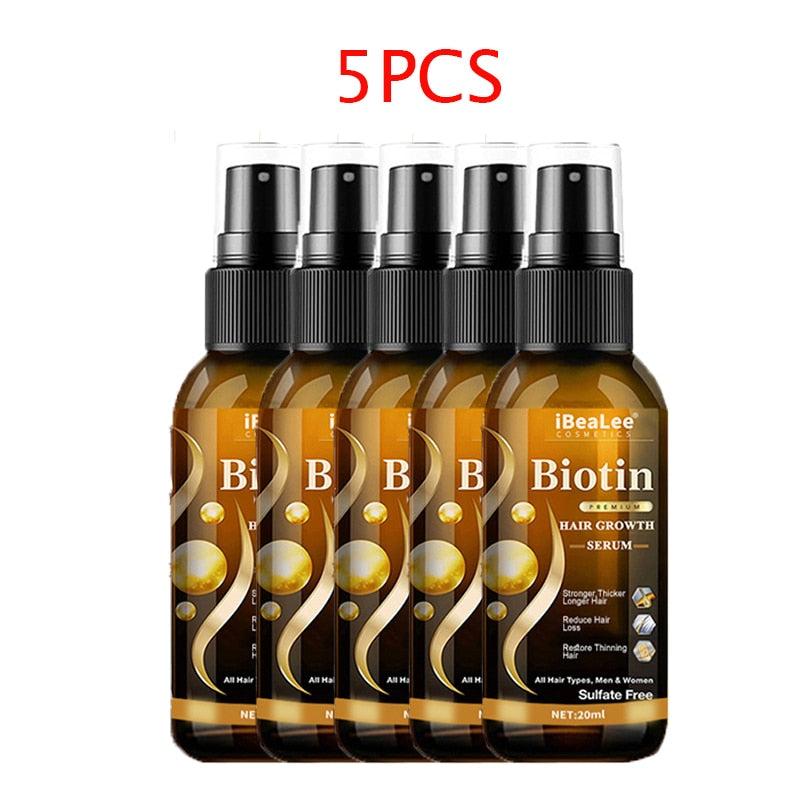Promote Healthy Hair Growth with Hair Growth Spray Products